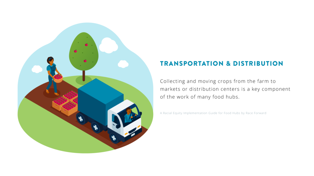 An illustration of a woman stacking boxes of apples behind a parked truck.