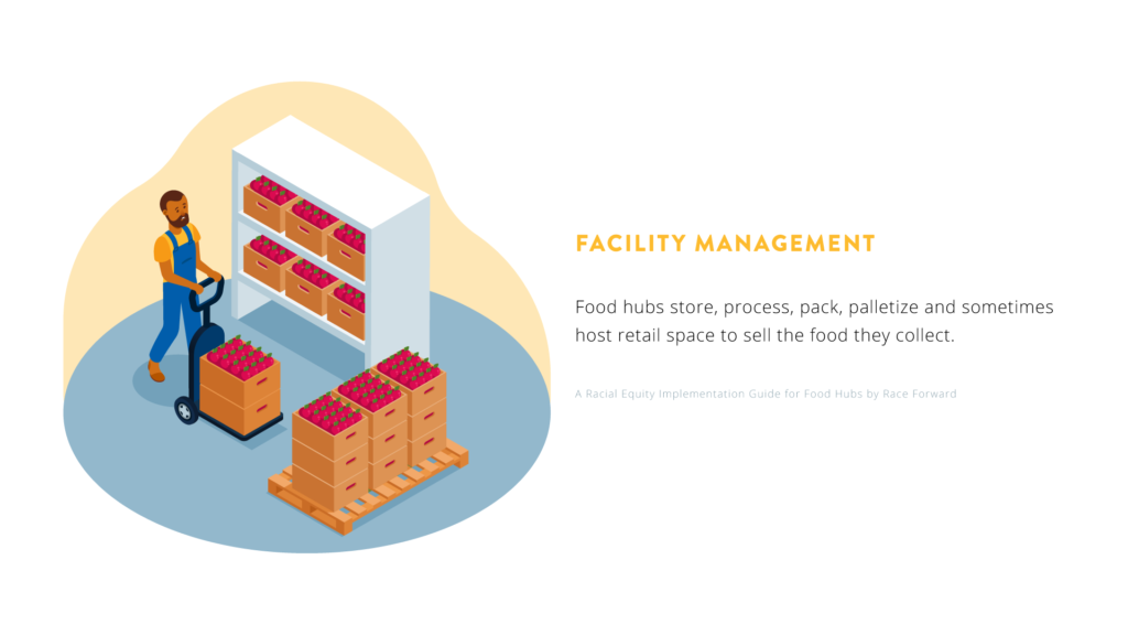 An illustration of a man restocking the fruits on the shelf.