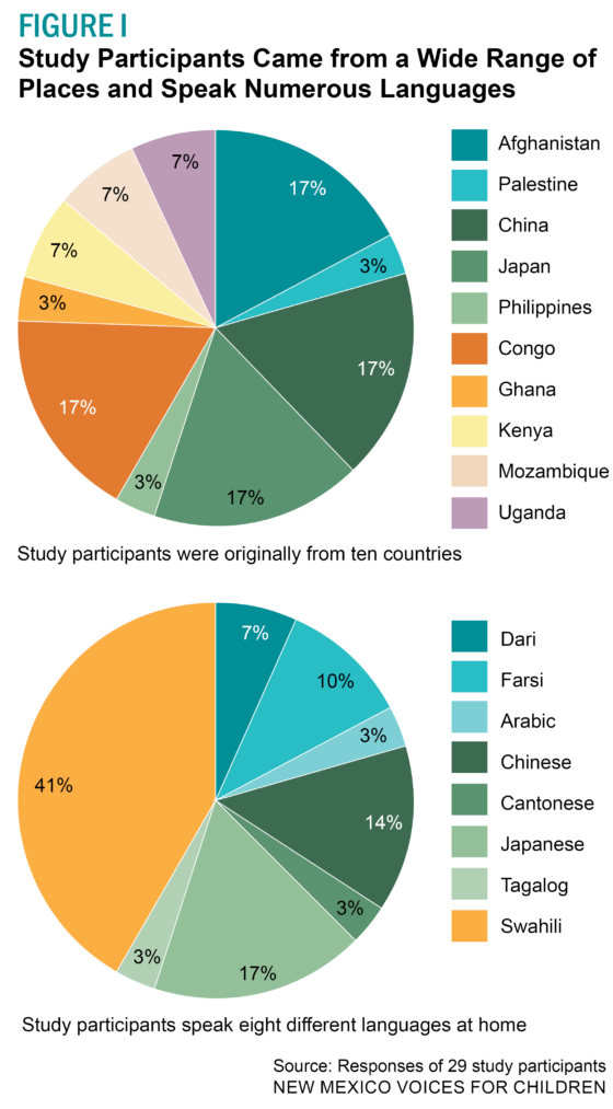 Inequities in language sparks discussion | W.K. Kellogg Foundation