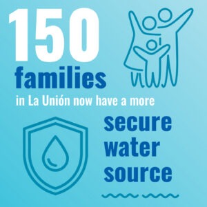 150 families in La Unión now have a more secure water source